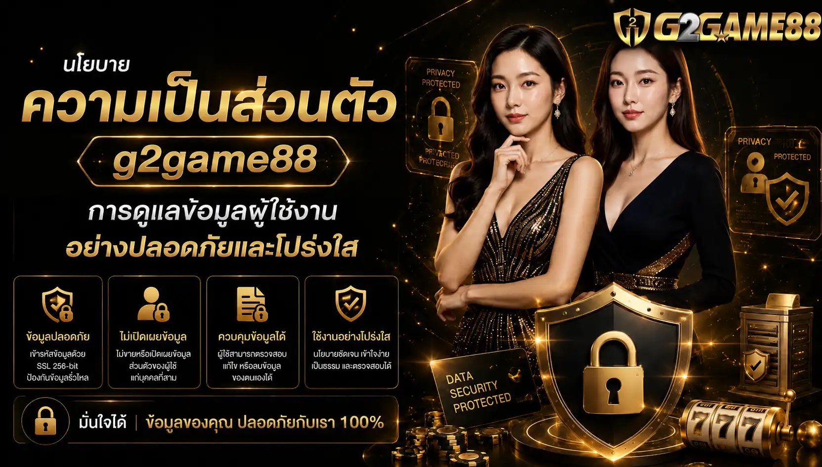 นโยบายความเป็นส่วนตัว g2game88